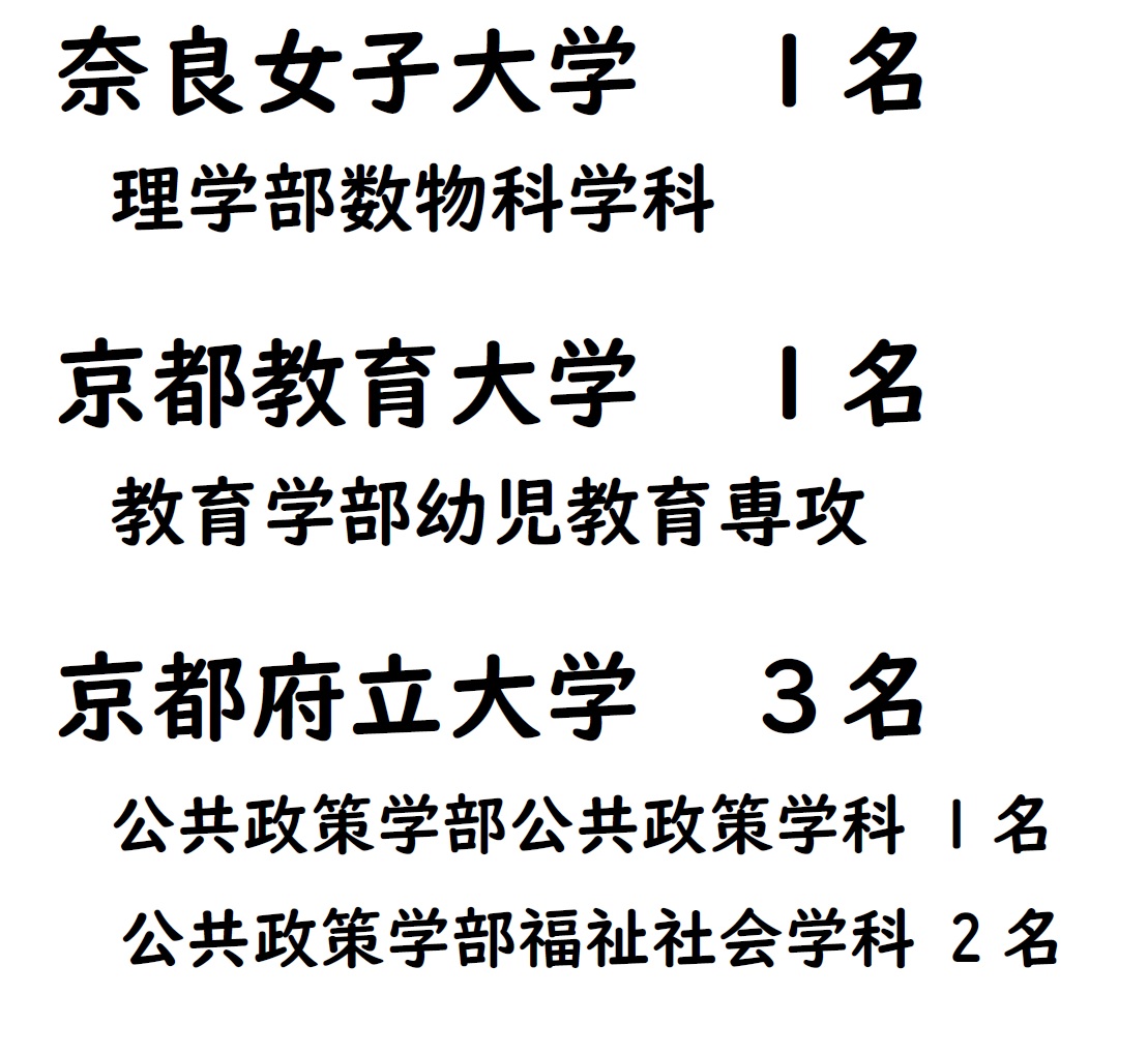 入試合格速報 特進sコース 京都西山高等学校